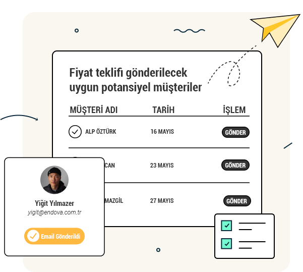 Potansiyel Müşteri Yönetimi
